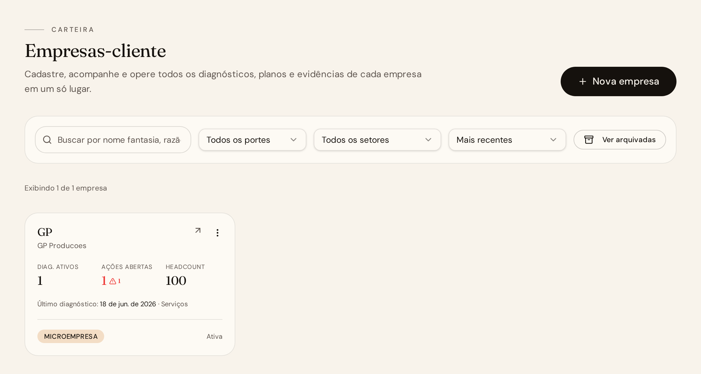 Painel da carteira de empresas-cliente